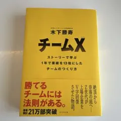 Item thumbnail for item c9d2bab2-e0fc-4f67-8613-fcb73b76f705