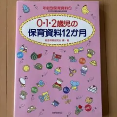 Item thumbnail for item 83aade2f-90eb-4bef-abc0-a511fd831ce4