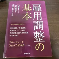 雇用調整の基本人件費カット・人員削減を適正に行うには