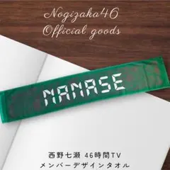 Item thumbnail for item 51406823-6115-4378-a435-9cf83ce59f2c