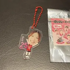 Item thumbnail for item eb849666-bec5-4a2a-a8f3-7e2213539f84