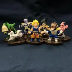ドラゴンボールZ～デスクトップツールコレクション～【全7種類コンプリート】