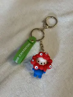 Item thumbnail for item bb9c31a1-5bc0-4df8-99a2-a6cc9b2e1c85