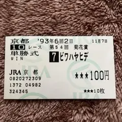 期限切れ単勝馬券】 スプリンターズS 95 ヒシアケボノ ウマ娘 - メルカリ