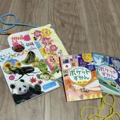 Item thumbnail for item dcf5244d-6b36-4af0-9f2c-dffb35a47fda