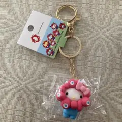 Item thumbnail for item ad14810f-a0ee-467c-ac0d-b9d221892176