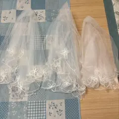 Item thumbnail for item a26bf363-6f99-45b5-a3b1-0ccee0ffaf1a