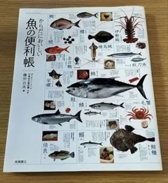 魚の便利帳