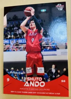 Item thumbnail for item 784a243e-e344-4a1f-90d8-0a99a1afb660