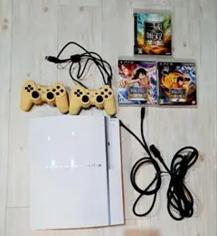 Item thumbnail for item c0729476-0f12-4784-baa3-dde4e240b966