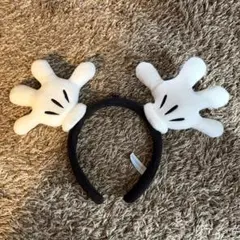 Item thumbnail for item 537a39b3-b105-4e50-8594-1c808261e9c2