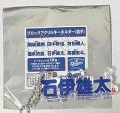 Item thumbnail for item b9d6d18b-83a4-47c1-a7cd-6207d649ac1b