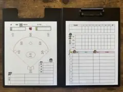 ★再改良版★新品未使用☆野球アナウンスボード☆Ａ４バインダー