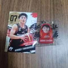 Item thumbnail for item 84c0f24d-eb64-408f-8f17-89779e809b96