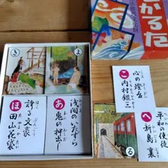 Item thumbnail for item 51448c2d-4d38-4660-b412-cf5f995801e9