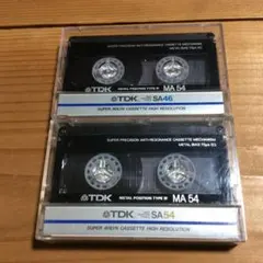 Item thumbnail for item c5d2624d-4754-416d-aae6-2e56f3ca686f