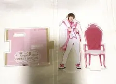 Item thumbnail for item 2f663a57-be6e-414f-ae83-005ac64c7639