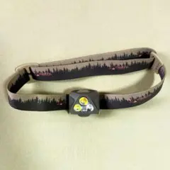 (ジャンク) milestone マイルストーン ヘッドライト他まとめ売り ジャンク) milestone マイルストーン ヘッドライト他まとめ売り