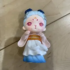 Item thumbnail for item 8e0e1025-e758-4986-84a6-6eaa4d085014