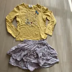 組曲any FAMセット130