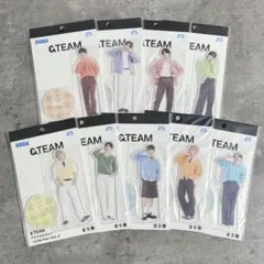 Item thumbnail for item f1fb789b-a623-4546-96a5-b532c29228d3