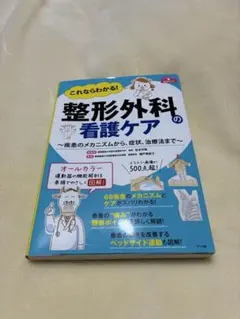 Item thumbnail for item 8870253b-9199-4de0-8e95-5cf327a18355