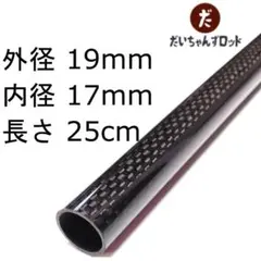 Item thumbnail for item 1015dfd1-41d6-4ad9-84d4-603773f69e90