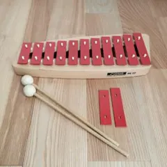 Item thumbnail for item 65255da1-8ad6-4c72-b71c-7ac4c9102db7