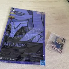 Item thumbnail for item a3b28752-ef80-4f38-bf3a-a5ea6362e760