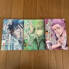 Item thumbnail for item 386da406-2a5f-46c4-b1bd-3a8a28f26b4e