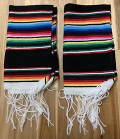 Item thumbnail for item 2942ac19-26b2-4292-878e-1b262fe1c943