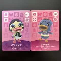 スワンソン ナッキー amiibo あつ森 どうぶつの森 あひる