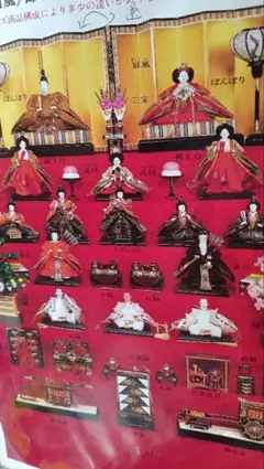 ひな祭り 多段式ひな壇飾り ひな祭り 多段式ひな壇飾り 2025年最新】雛壇の人気アイテム - メルカリ