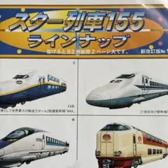 スター列車　ラインナップ　ポスター スター列車 ラインナップ ポスター - メルカリ