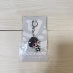 Item thumbnail for item 89c8ef47-8004-4cf3-95d8-bb8da02ed542