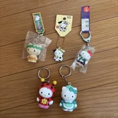 2026年最新】キティちゃんレトロキーホルダーの人気アイテム - メルカリ
