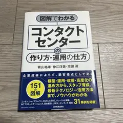 Item thumbnail for item 819e7d44-2776-4085-8cec-8c5ae8fc01e3