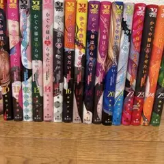 Item thumbnail for item 4dfbdd12-7f0c-4ff8-8ff8-02c99518b5c0