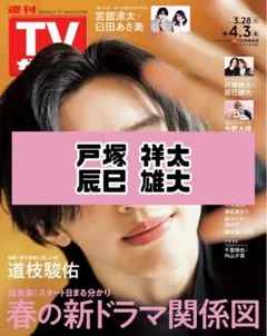 Item thumbnail for item 4ccbf83f-a1e6-43f6-abaf-783ad8153d6b