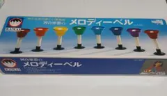 Item thumbnail for item 79448637-f1aa-405d-a5f5-8133e982d8a8