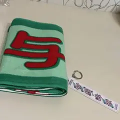 Item thumbnail for item 7b965adc-1872-42df-b5b2-ffda4614f00c