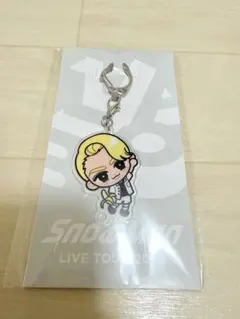 Item thumbnail for item 91d8b35b-a39b-4072-88d8-6c12100474e3