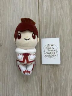 Item thumbnail for item c7f9f302-5978-4be6-9e32-cfb2ad3d42ef