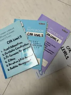CFA Level 2 TACテキスト1式 書き込みなし 2024年版 CFA 2025年 level1 TAC サブテキストTOPICMOCKフル商品 - メルカリ