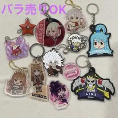 Item thumbnail for item 2f536ca9-9b27-4532-9727-fa74e859093c