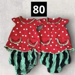 Item thumbnail for item cff236c4-d392-40b9-9d9f-06660e59b3a7