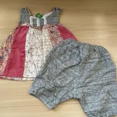 RAG MART 70 セットアップ