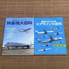 月刊エアライン　2016年　12冊セット 月刊エアライン2016年12冊セット