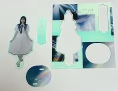 Item thumbnail for item c9a3e9cc-7c60-47ea-83cf-82ed3a5a02b6