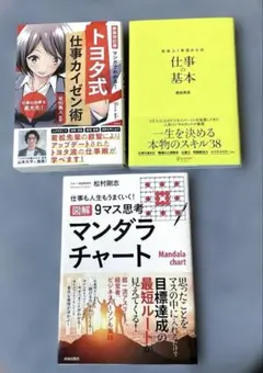 ようちゃん様 リクエスト 2点 まとめ商品